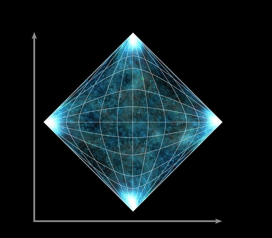 Penrose Diagram by Claus Lunau / Science Photo Library