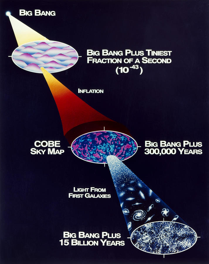 space-big-bang-theory-granger.jpg