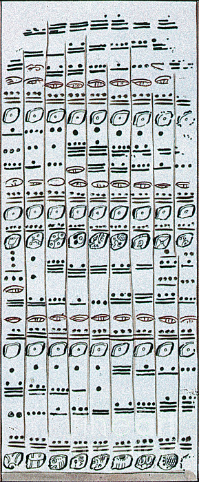 Mayan Number System, Codex Dresdensis #1 Greeting Card by Photo