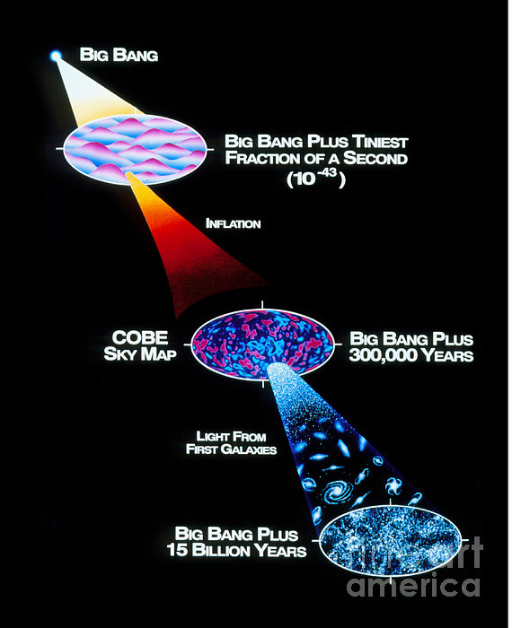 artwork-of-big-bang-theory-
