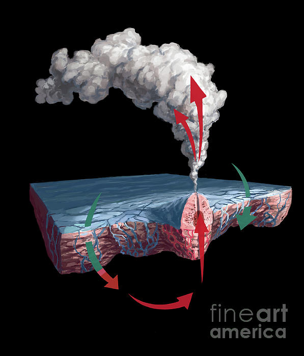 Hydrothermal Vent Diagram #1 Greeting Card by Spencer Sutton