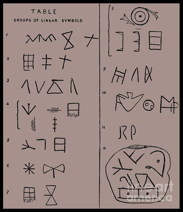 Pictographs and Linear Script Symbols #4 Jigsaw Puzzle by Science ...