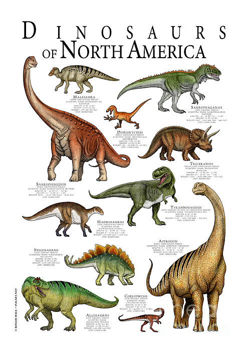 Dinosaurs of North America Galaxy Case by Roger Hall - Science