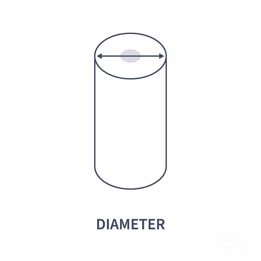 Diameter by Art4Stock / Science Photo Library