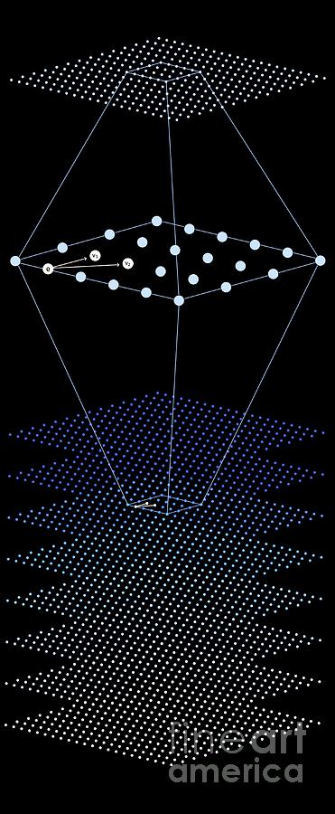Lattice-based Cryptography by Ibm Research / Science Photo Library