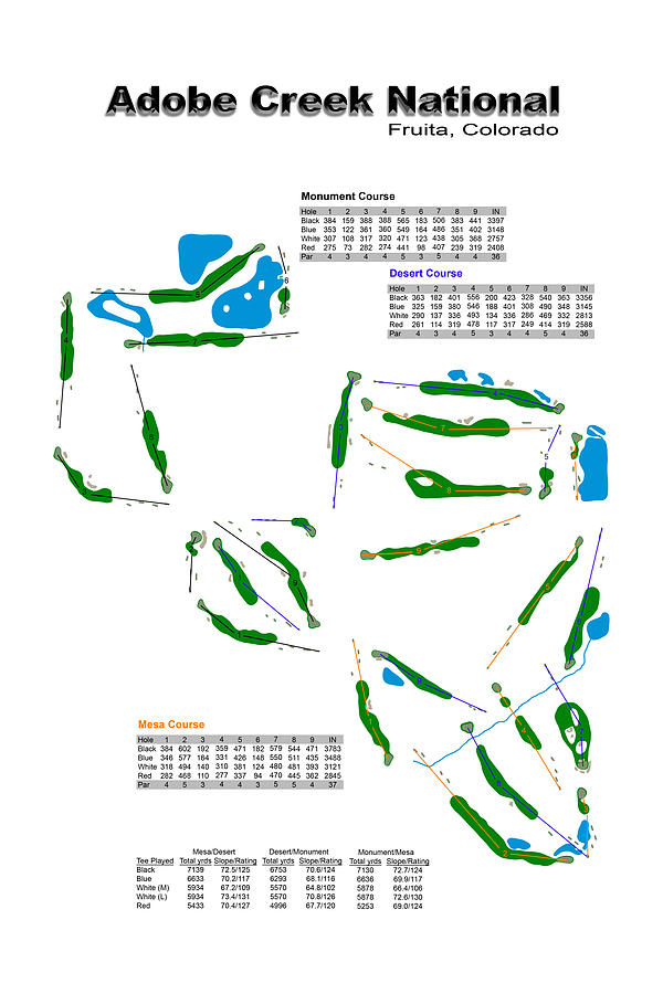 Adobe Creek National Digital Art by Flop Shot Studio