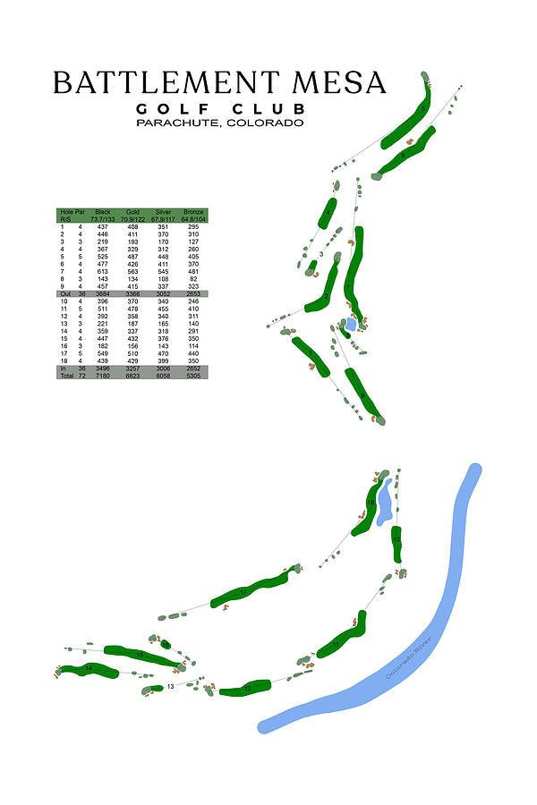 Battlement Mesa Golf Club Digital Art by Flop Shot Studio