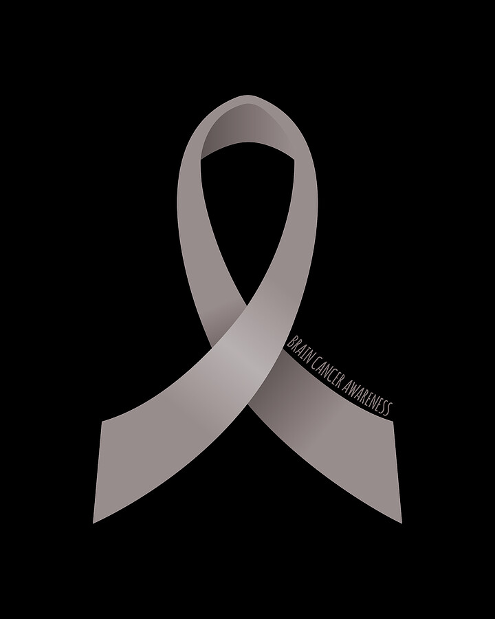 Brain Cancer Awareness Ribbon Digital Art by Flippin Sweet Gear