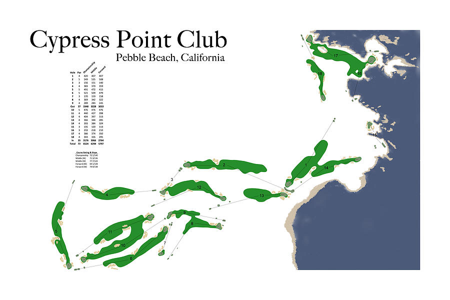 Cypress Point Club by Flop Shot Studio