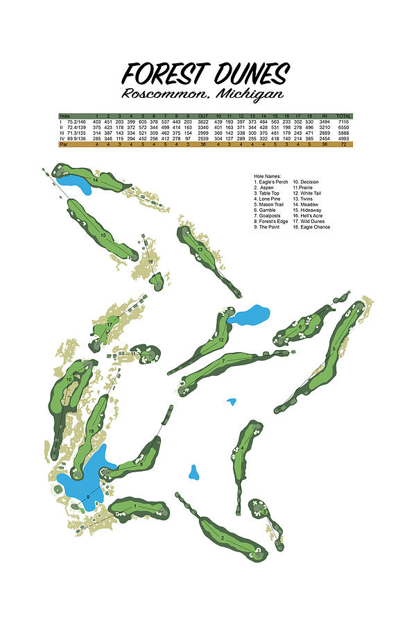 Forest Dunes Digital Art by Flop Shot Studio