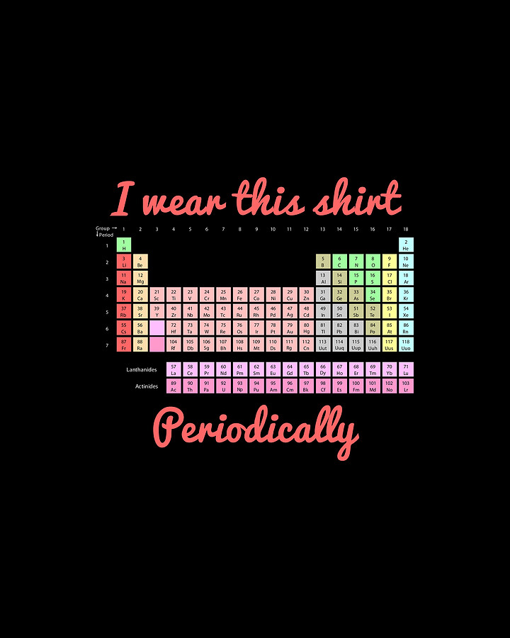 I Wear This Shirt Periodically Digital Art by Flippin Sweet Gear