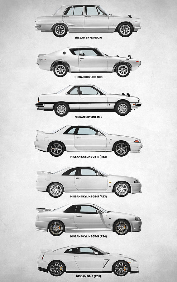 Nissan Skyline GTR Evolution Digital Art by Craphe Studio - Metal