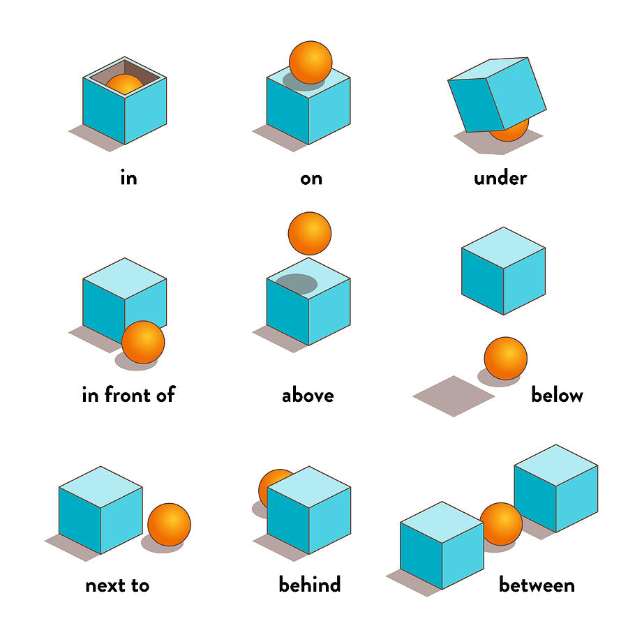 Prepositions Of Place Drawing by Anilyanik