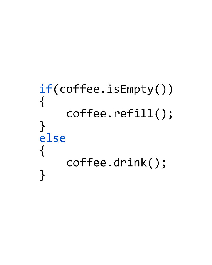 Programmer Love Coffee Coding Coffee Programming Tapestry - Textile by ...