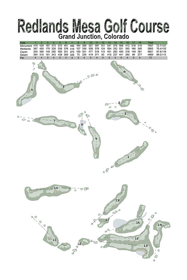Redlands Mesa Golf Course Digital Art by Flop Shot Studio