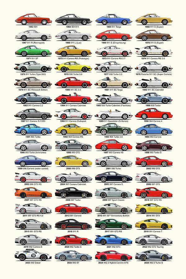 Timeline of the Iconic 911 Digital Art by Mark Rogan - Metal Posters