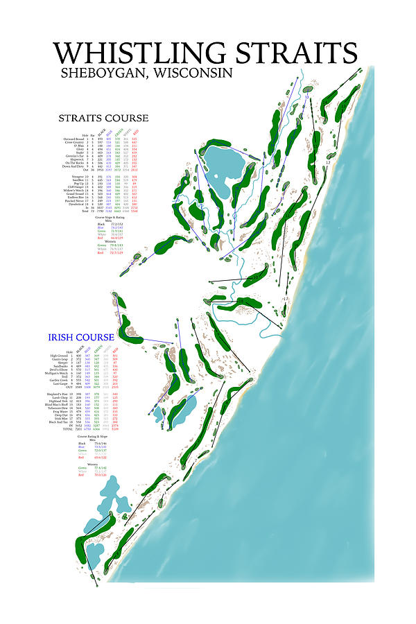 Whistling Straits Digital Art by Flop Shot Studio