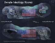 Senate Ideology Scores Digital Art by Jason Cardwell